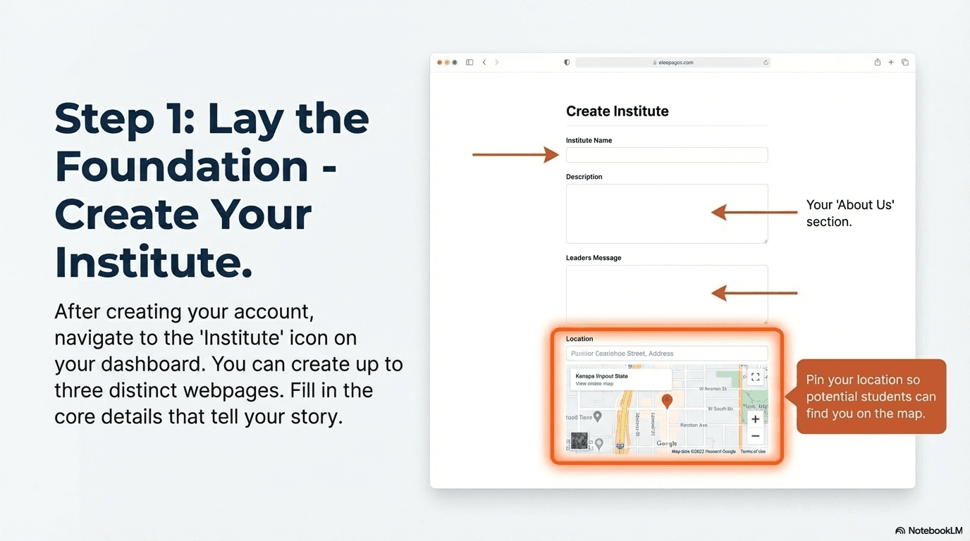 Step 1 - Building your institute page