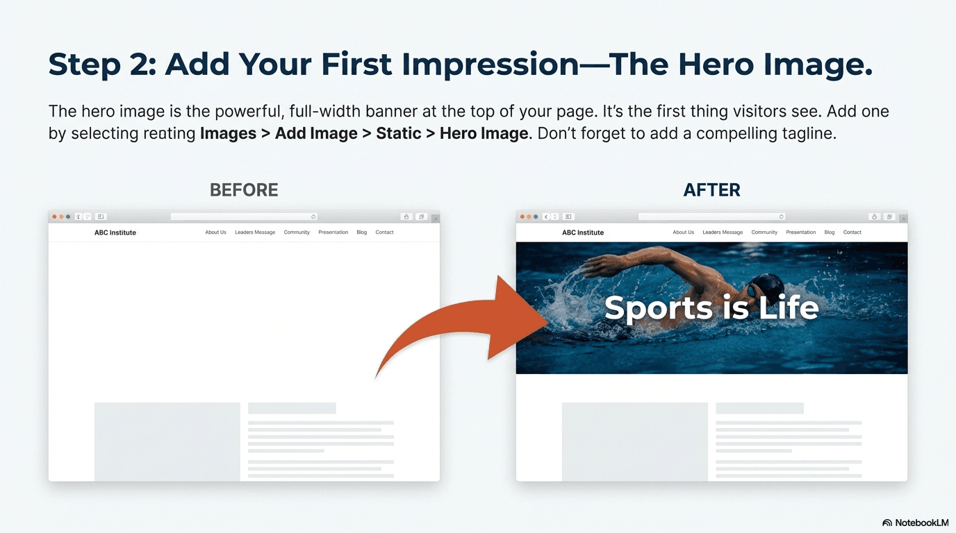 Step 2 - Adding Hero Image
