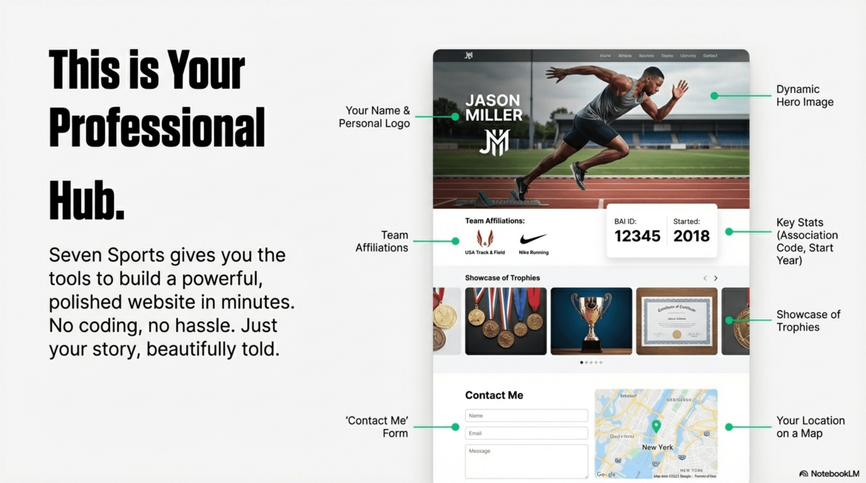 Step 2: Create Your Webpage - Image 2